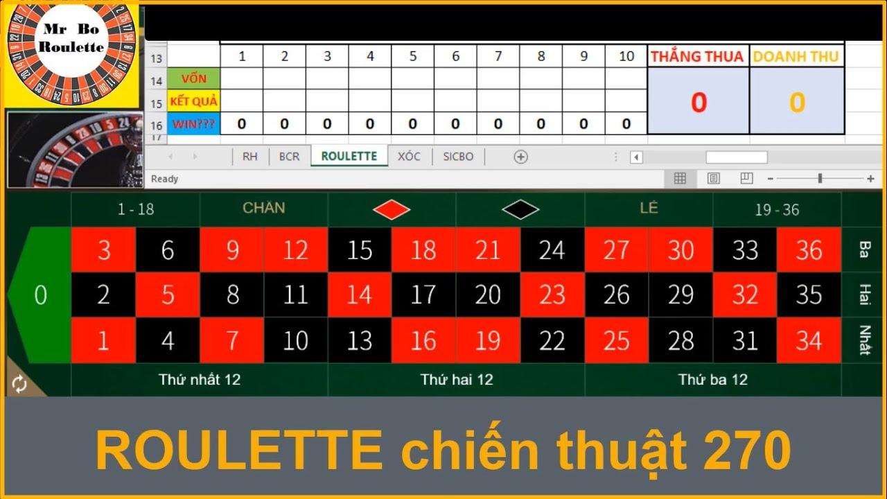Khám phá những tính năng nổi bật của bao giao duc vn cho người dùng tại Việt Nam