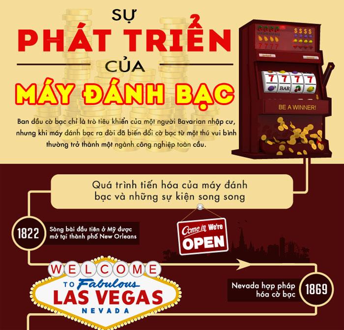 Khám phá cách chơi game co tuong hấp dẫn và bí quyết chiến thắng trong game co tuong