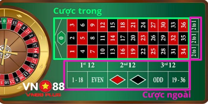 Khám phá c0 tuong mien phi và trải nghiệm c0 tuong mien phi hấp dẫn ngay hôm nay