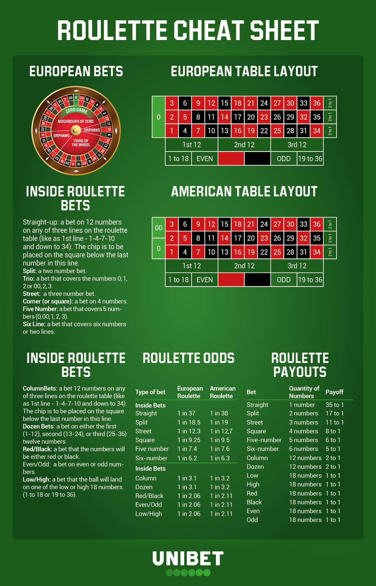 Khám phá online gambling real money cơ hội kiếm tiền thật từ online gambling real money hấp dẫn